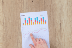 Business Central ROI